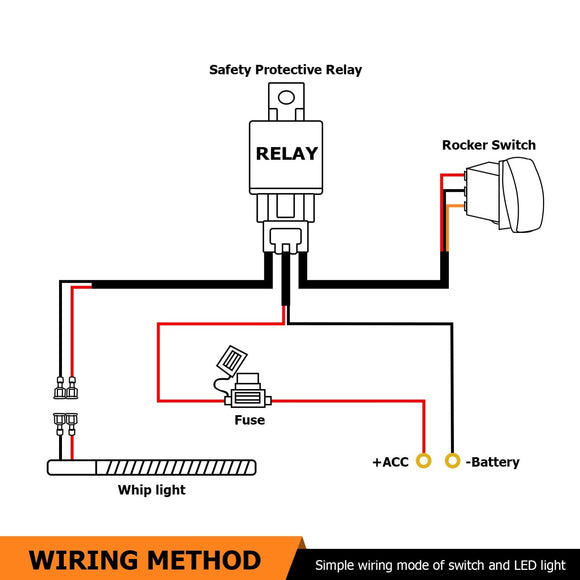 10FT Universal Off Road Whip Light Wiring Harness Kit for UTV ATV Jeep Truck Polaris RZR Maverick X3 Talon KRX YXZ - WeiSen - 80206021