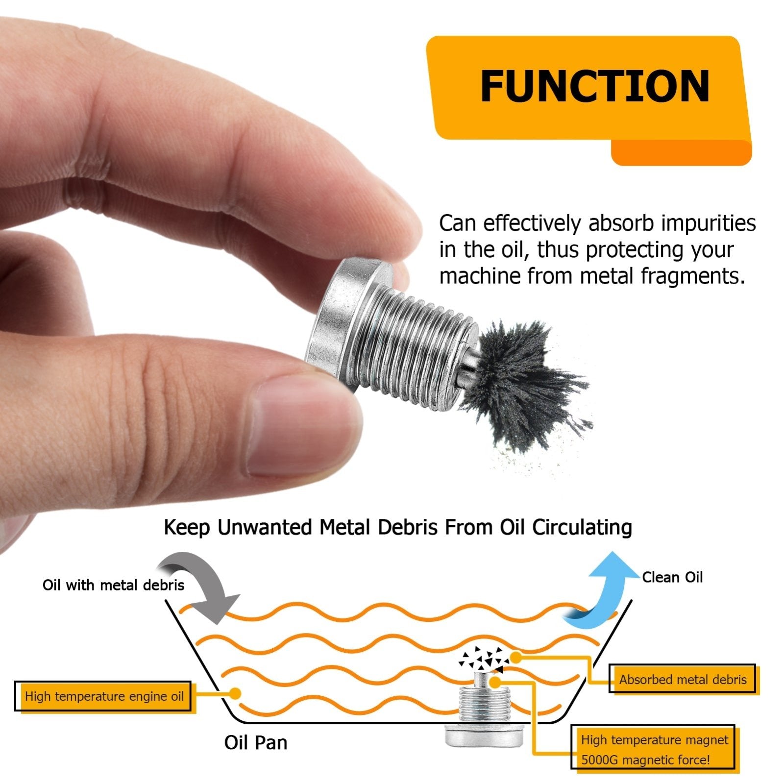 1/2"x 20 Solid Steel Magnetic Transmission Drain Plug Replace #60328-98B / 60328-98A - Weisen