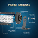 2013 - 2024 Polaris Ranger XP900/XP1000 Roof 50" LED Light Bar & Bracket Kit - WeiSen - ZT177+LED010+WI001 - A