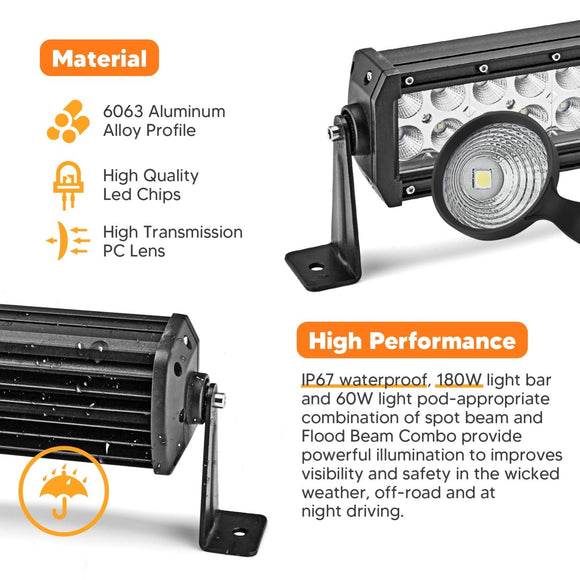 2014 - 2021 Polaris RZR 900 XP 1000 Straight 32" LED Light Bar Kit - WeiSen - ZT034 - L5 - W1 - A
