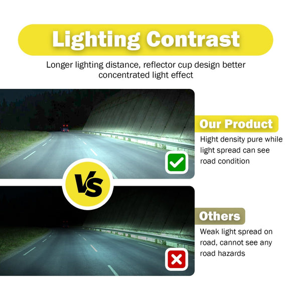 2014 - 2023 Polaris RZR XP 1000 Roof 32" Straight LED Light Bar Bracket Mount Wire Kit - WeiSen - ZT007 - A+ZT001+LED003+LED005+WI004