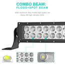 2014 - 2023 RZR XP1000/ XP1000 - 4 w/ Pulse BusBar Roof 32" 180W LED Light Bar Kit - WeiSen - 80101002+70202007+80206007