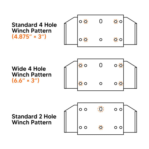 2015 - 2023 Honda Pioneer 500 520 Front Bumper Heavy Duty Winch Mount Bracket Plate - WeiSen - ZT090