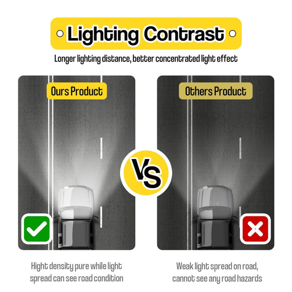 2016 - 2023 Toyota Tacoma Front Bumper Opening Mount 31" Signal Row LED Light Bar - WeiSen - ZT055+LED014+WI001 - A