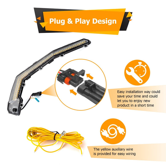 2017 - 2024 Can Am Maverick X3/X3 Max Front Turn Signal Light (OE Replace #710004994 & 710004995) - WeiSen - 80202001