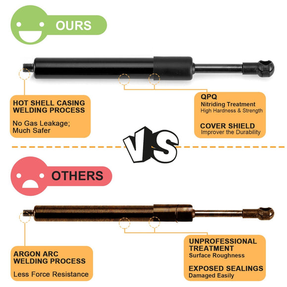 2019 - 2024 Ford Ranger Truck Tail Gate Lift Tailgate Assist Shock - WeiSen - 70303020