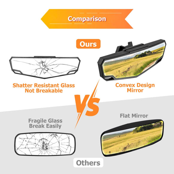 2020+ Polaris RZR Pro XP /4 Turbo R /4 Center Rear View Mirror (OE #2883763) - WeiSen - 80301036