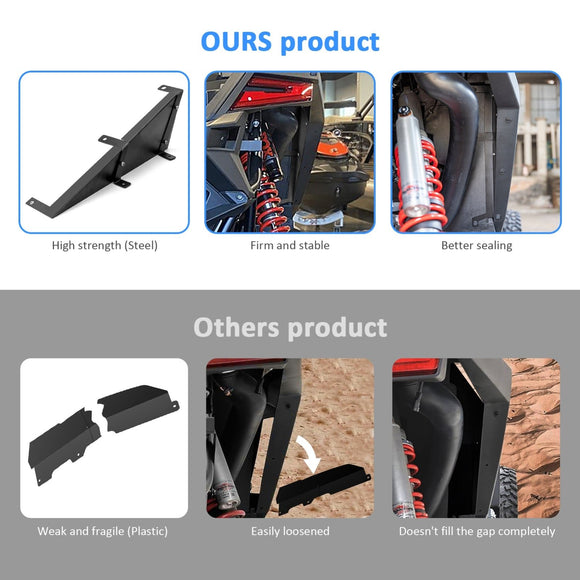 2022+ Polaris RZR PRO R / PRO R 4 Models Rear Wheel Inner Splash Fender Mud - WeiSen - 80314001
