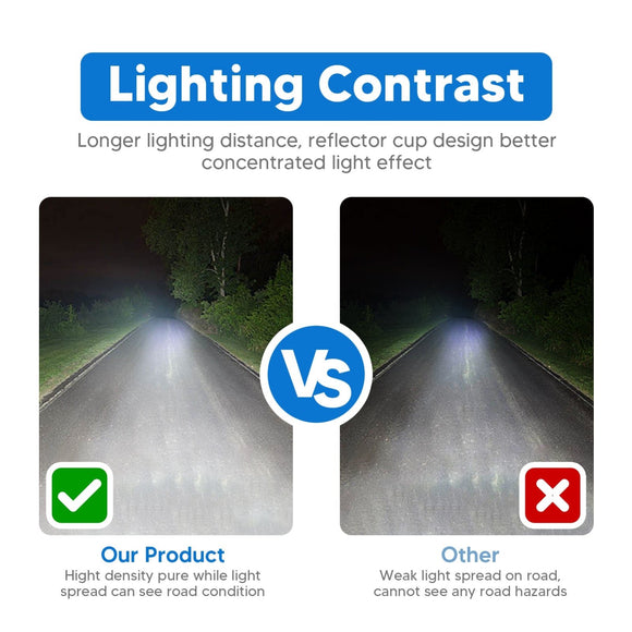 2022+ Polaris RZR Pro R Rear 18W LED Work Light Pod Mounting Bracket Wiring Harness Kit - WeiSen - 80104009+70201005+80206009