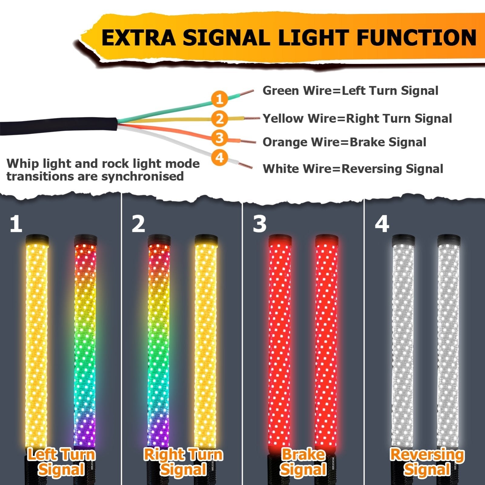 2PCS 2FT Fat RGB LED Whip Light w/ Flags for UTV ATV Truck | Bluetooth&Remote Control - Weisen