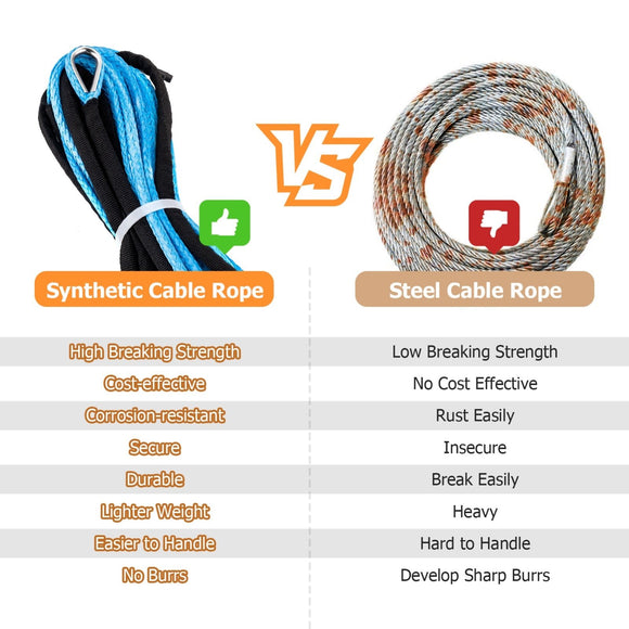 3/16" x 50' Synthetic Winch Line Cable Rope 7000LBs for ATV UTV Winch - WeiSen - 80310008