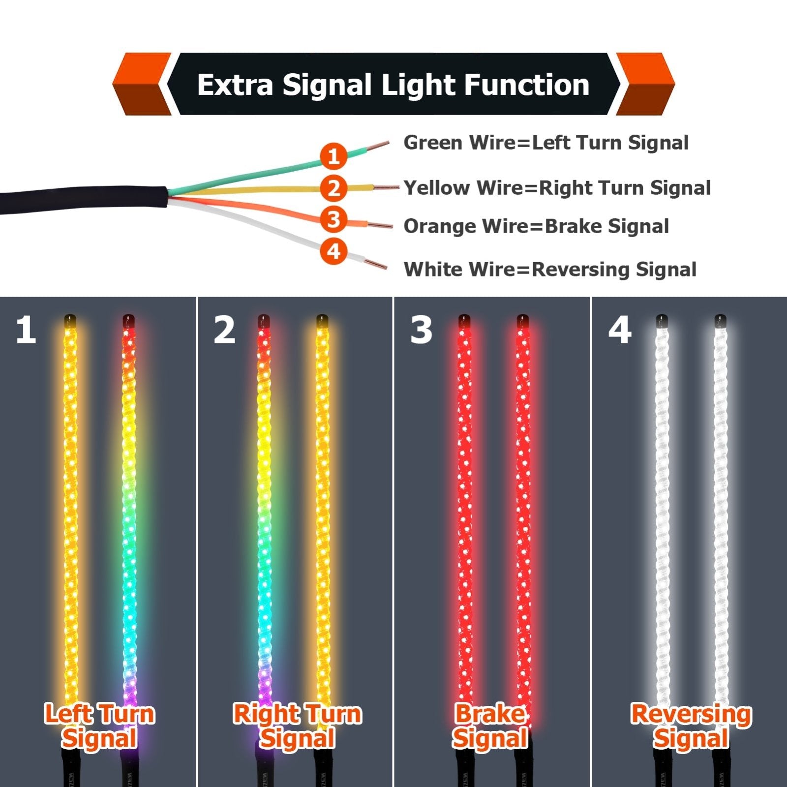 3FT RGB LED Whip Light w/ Flags for UTV ATV | Wireless Remote Control & Bluetooth App Control & 366 Modes - Weisen