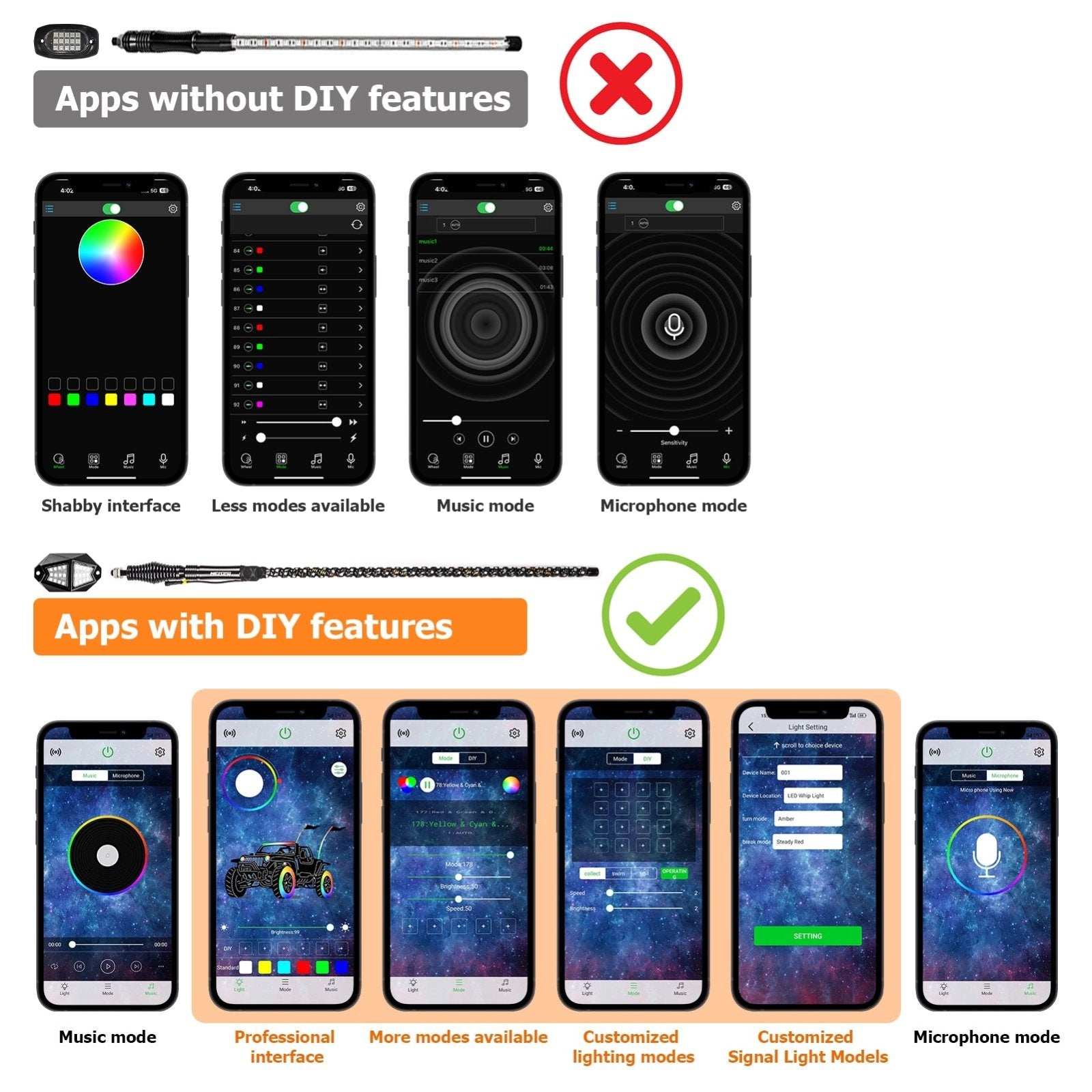 3FT RGB LED Whip Lights & Rock Lights Combo Kit for UTV ATV | Wireless Remote Control & Bluetooth App Control - Weisen