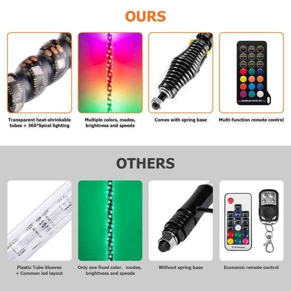 4FT RGB LED Whip Light w/ Flags for UTV ATV | Wireless Remote Control & Bluetooth App Control & 366 Modes - WeiSen - 80204003