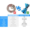 5/16" x 50' Synthetic Winch Line Cable Rope 8500LBs for ATV UTV SUV Truck Boat - WeiSen - 80310010