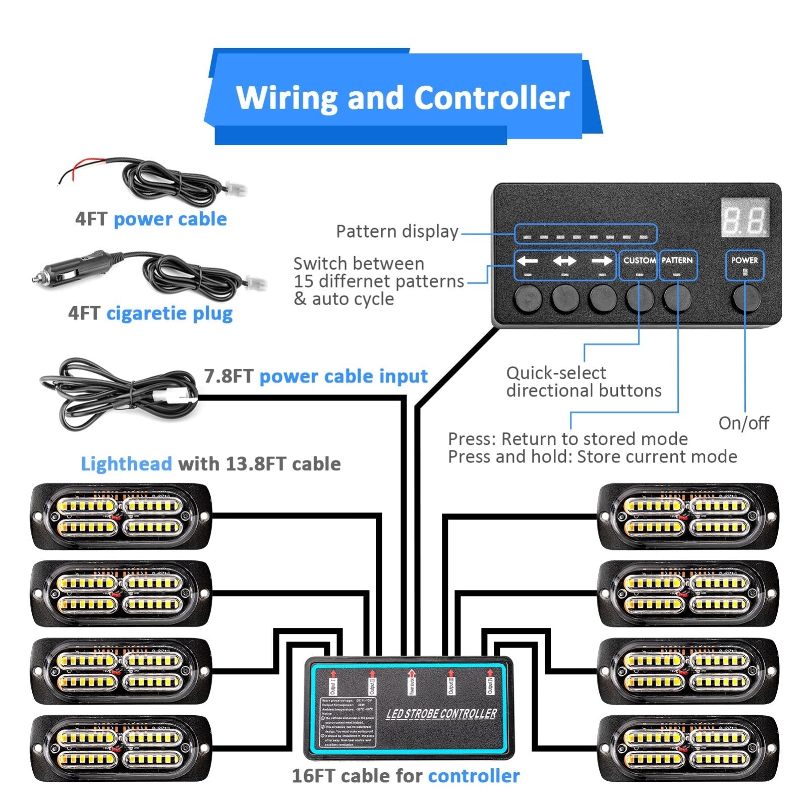 8PCS Universal Surface Mount Dual Row 24LEDs Amber White Emergency Hazard Warning Strobe Lights Kit - Weisen