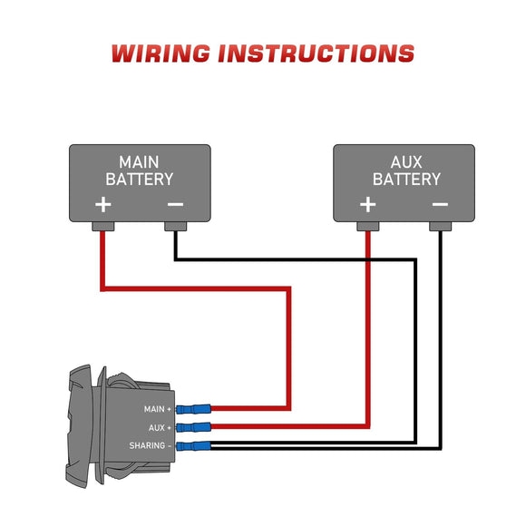 Car Motorcycle ATV UTV RV Vehicles Marine Boat LED Digital Dual Voltmeter Voltage Rocker Switch - WeiSen - 70220004
