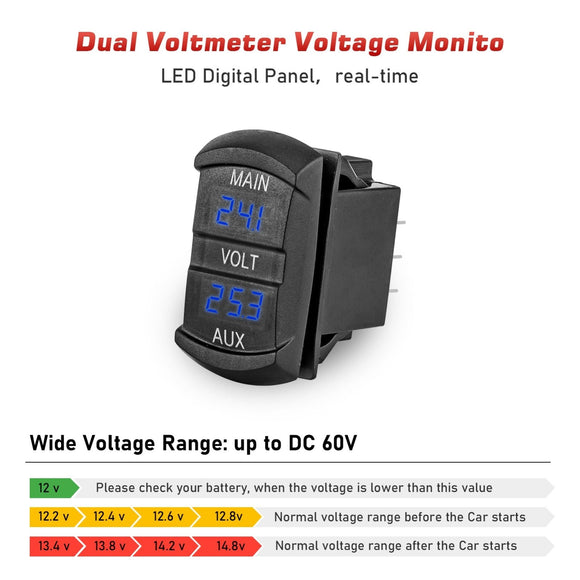 Car Motorcycle ATV UTV RV Vehicles Marine Boat LED Digital Dual Voltmeter Voltage Rocker Switch - WeiSen - 70220004