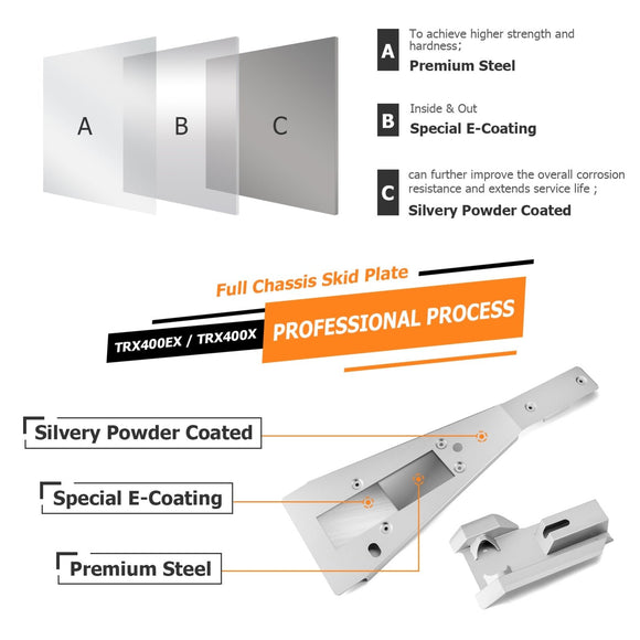 Honda TRX400X/TRX400EX Full Chassis Glide & Swing Arm Skid Plate Gaurd Combo - WeiSen - 80308003