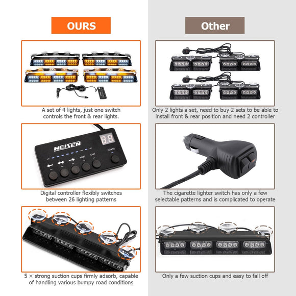 SUV Toyota Honda Hyundai KIA 4PCS Universal Single Row 16LEDs Amber White Emergency Hazard Warning Strobe Lights Kit - WeiSen - 70207003