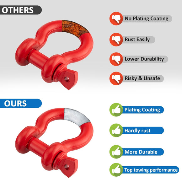 Off Road Truck Jeep Dodge Ram Universal Heavy Duty 3/4" Shackles D Ring Isolators Washer Kit - WeiSen - 70304014