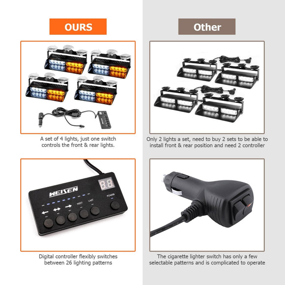 Toyota Honda Hyundai KIA Lexus Engineering Car 4PCS Universal Single Row 8LEDs Amber White Emergency Hazard Warning Strobe Lights Kit - WeiSen - 70207004