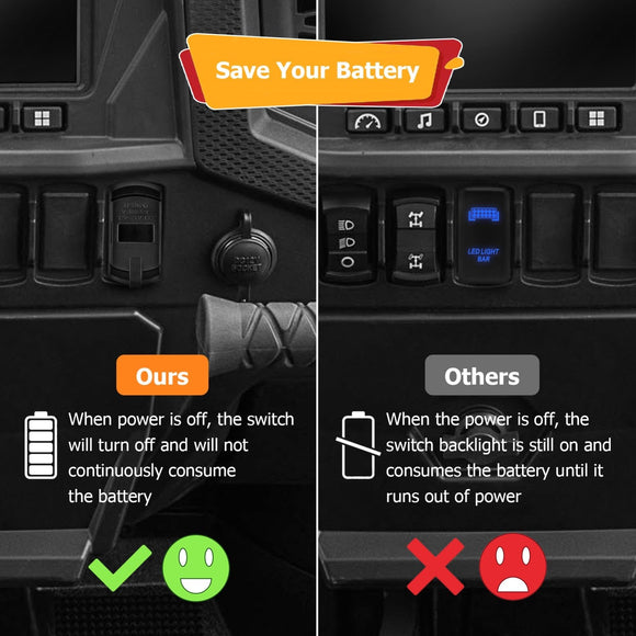 Polaris General XP / RZR Turbo R / Ranger XP 1000 Dual USB Tpye C Rocker Switch Charger/Outlet 12v w/ Pulse Power Bar Plug Connector - WeiSen - 80206024