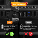 Polaris RZR PRO XP / PRO R USB Rocker Switch 12v Dual Charger Wire Harness w/ Pulse Power Bar Plug Connector - WeiSen - 80206023