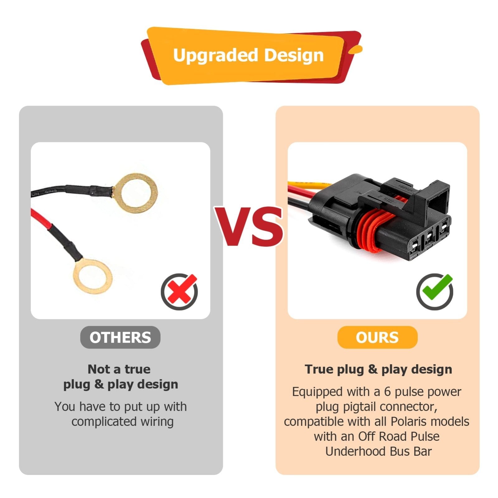 Polaris RZR PRO XP / PRO R USB Rocker Switch 12v Dual Charger Wire Harness w/ Pulse Power Bar Plug Connector - Weisen