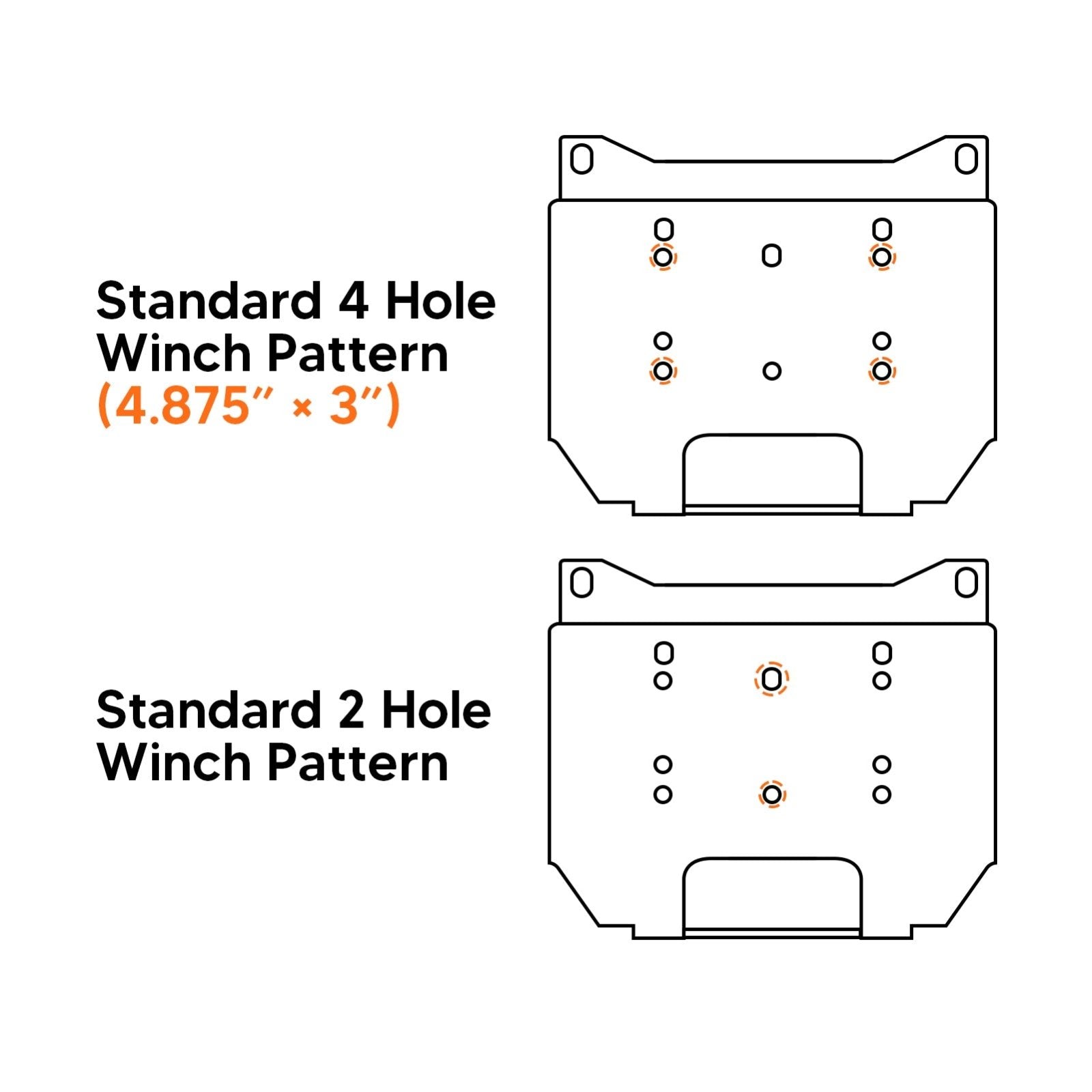 Polaris RZR XP 900 1000 General 1000 EPS UTV Steel Winch Mount Plate Bracket - Weisen