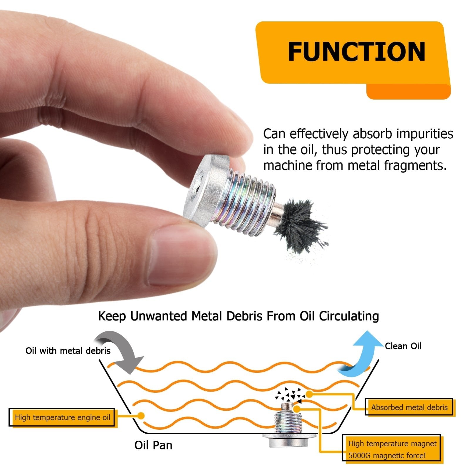 Solid Steel M14 x 1.5 Magnetic Engine Oil Transmission Drain Plug for Most Ford Hyundai KIA - Weisen