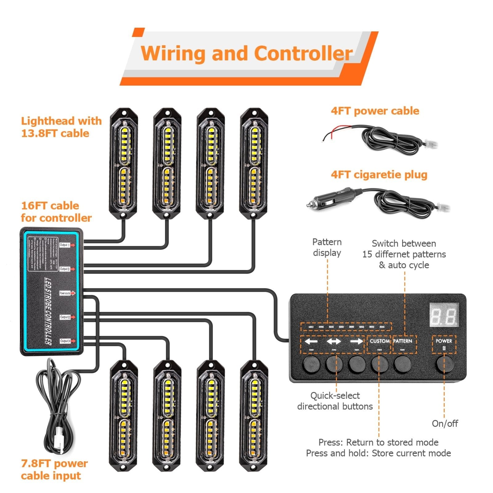 Truck Jeep UTV ATV Tractor Golf Cart 8PCS Universal Surface Mount Slim Single Row 12LEDs Emergency Strobe Light Kit - Weisen