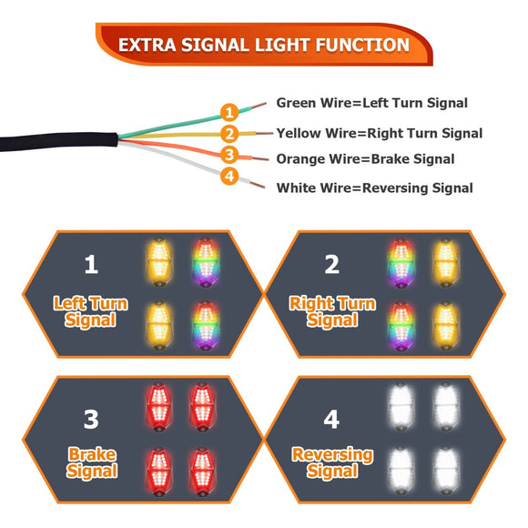 Universal for UTV ATV SUV Golf Cart Remote & APP Control Plug&Play RGB Rock Lights - WeiSen - 80209001