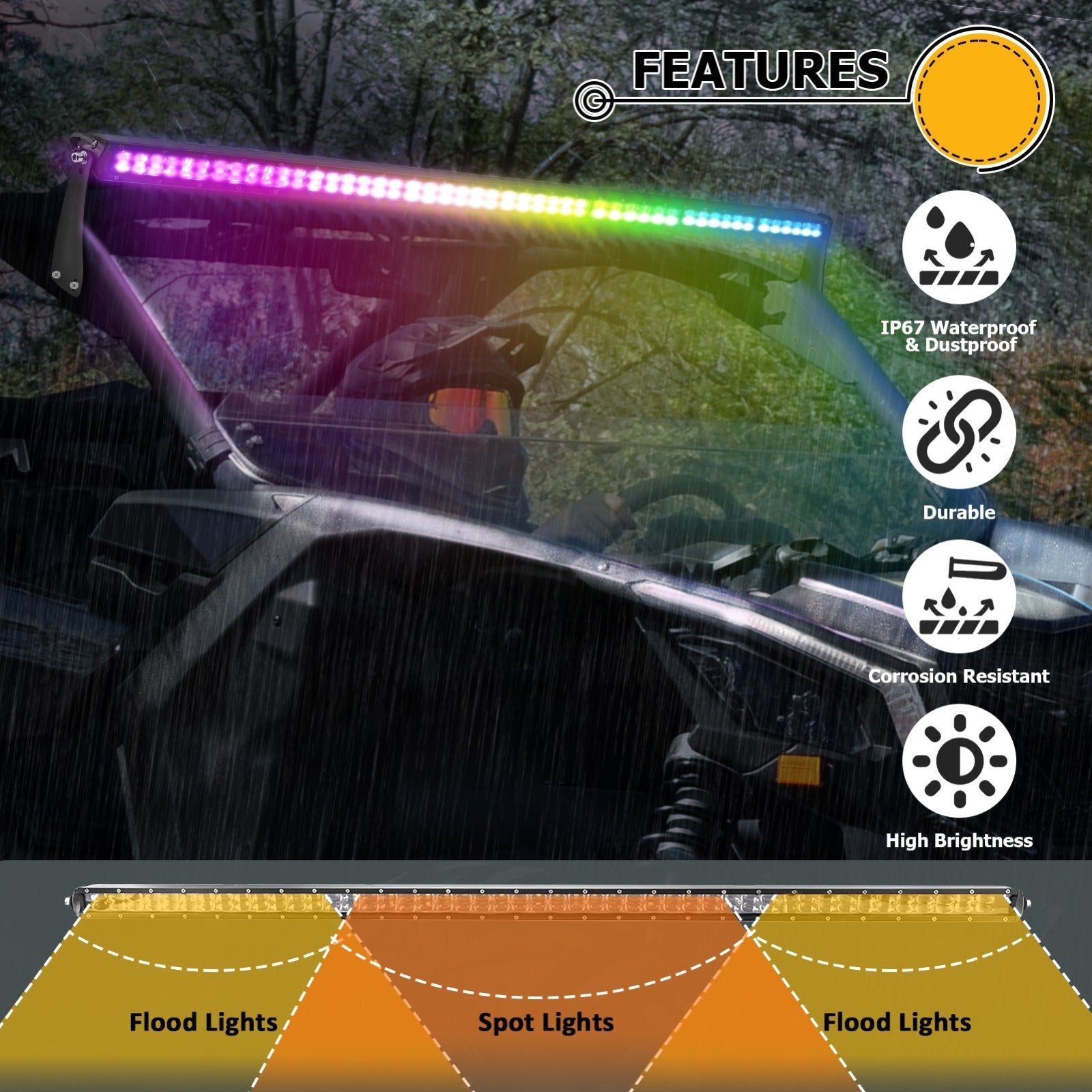 Universal Off Road 50inch RGBW LED Light Bar for UTV Polaris RZR Maverick X3 Talon KRX YXZ - Weisen