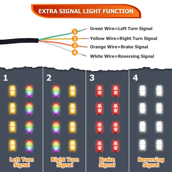 Universal RGB LED Rock Lights for Offroad UTV ATV SUV Golf Cart | Plug&Play | 366 Modes | Remote & APP Control - WeiSen - 80209002