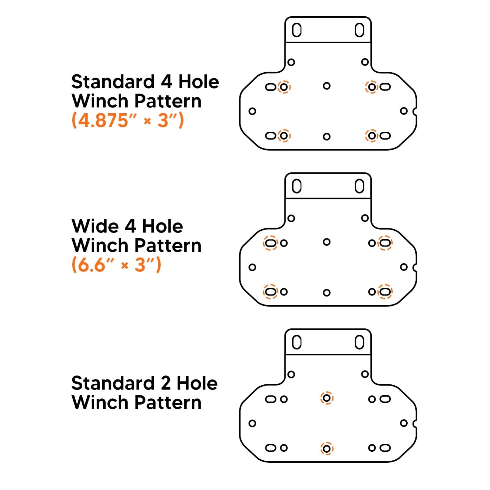 YAMAHA RHINO 450/660/700 UTV No Drlling Front Winch Mount Plate Brackets Kit - Weisen